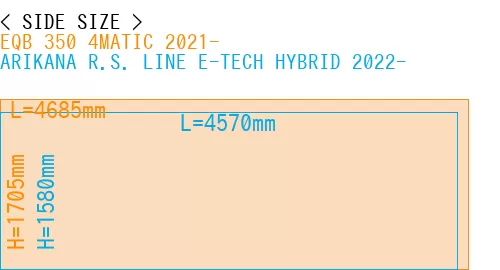 #EQB 350 4MATIC 2021- + ARIKANA R.S. LINE E-TECH HYBRID 2022-